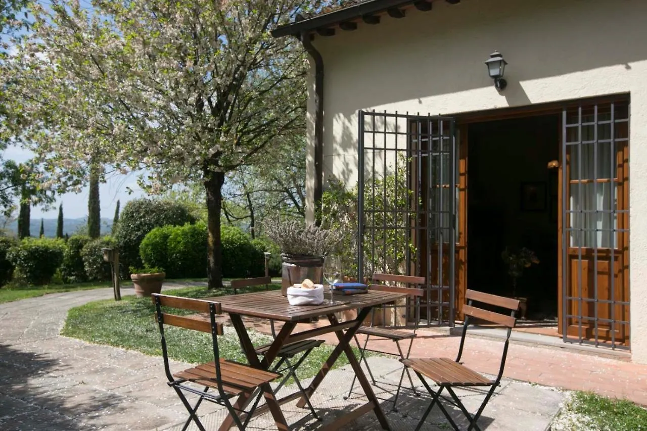 Fonte De' Medici Guest House San Casciano in Val di Pesa Country house