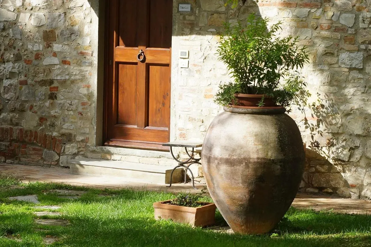 Penzion Fonte De' Medici San Casciano in Val di Pesa